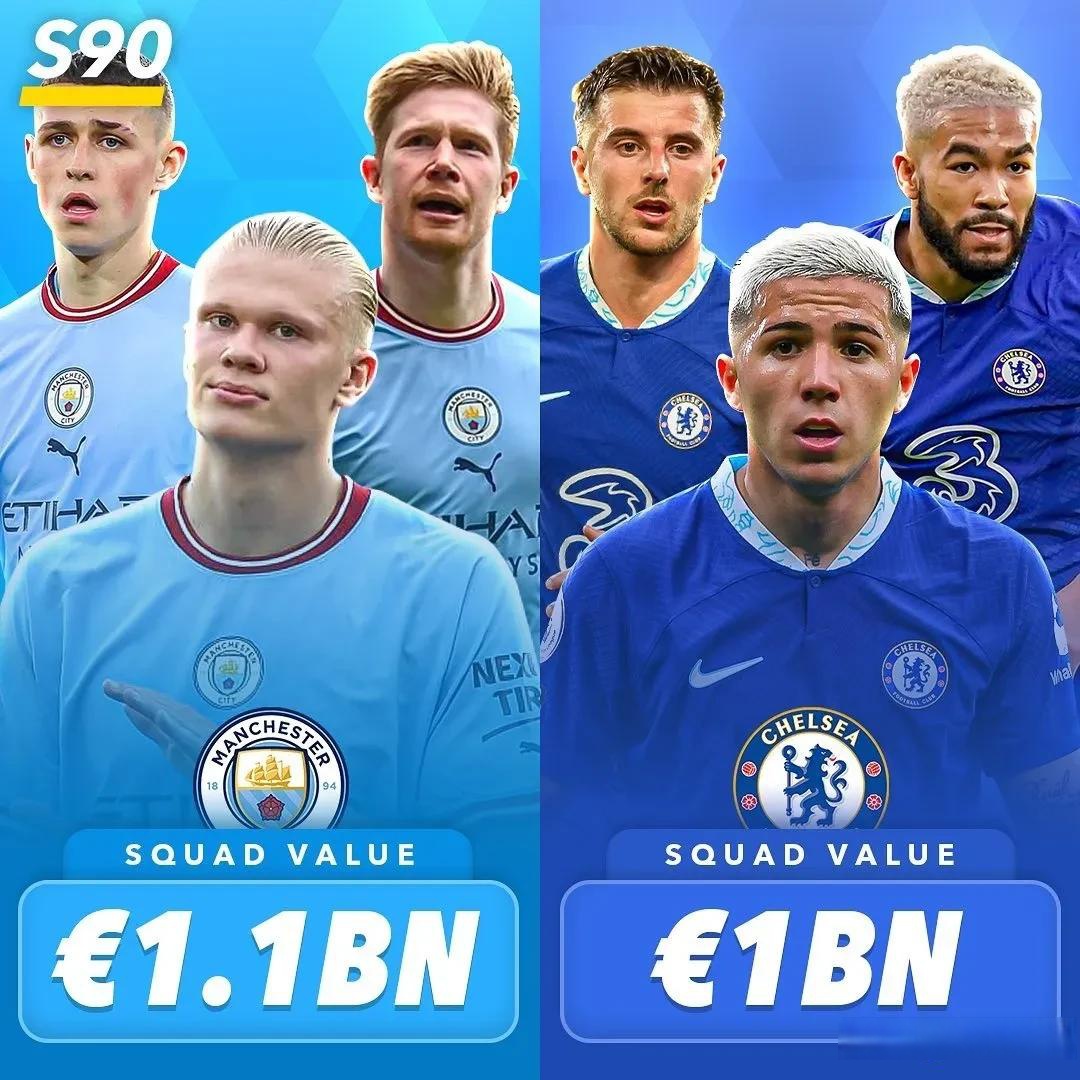 阿森纳拓展转会市场，引援目标明确