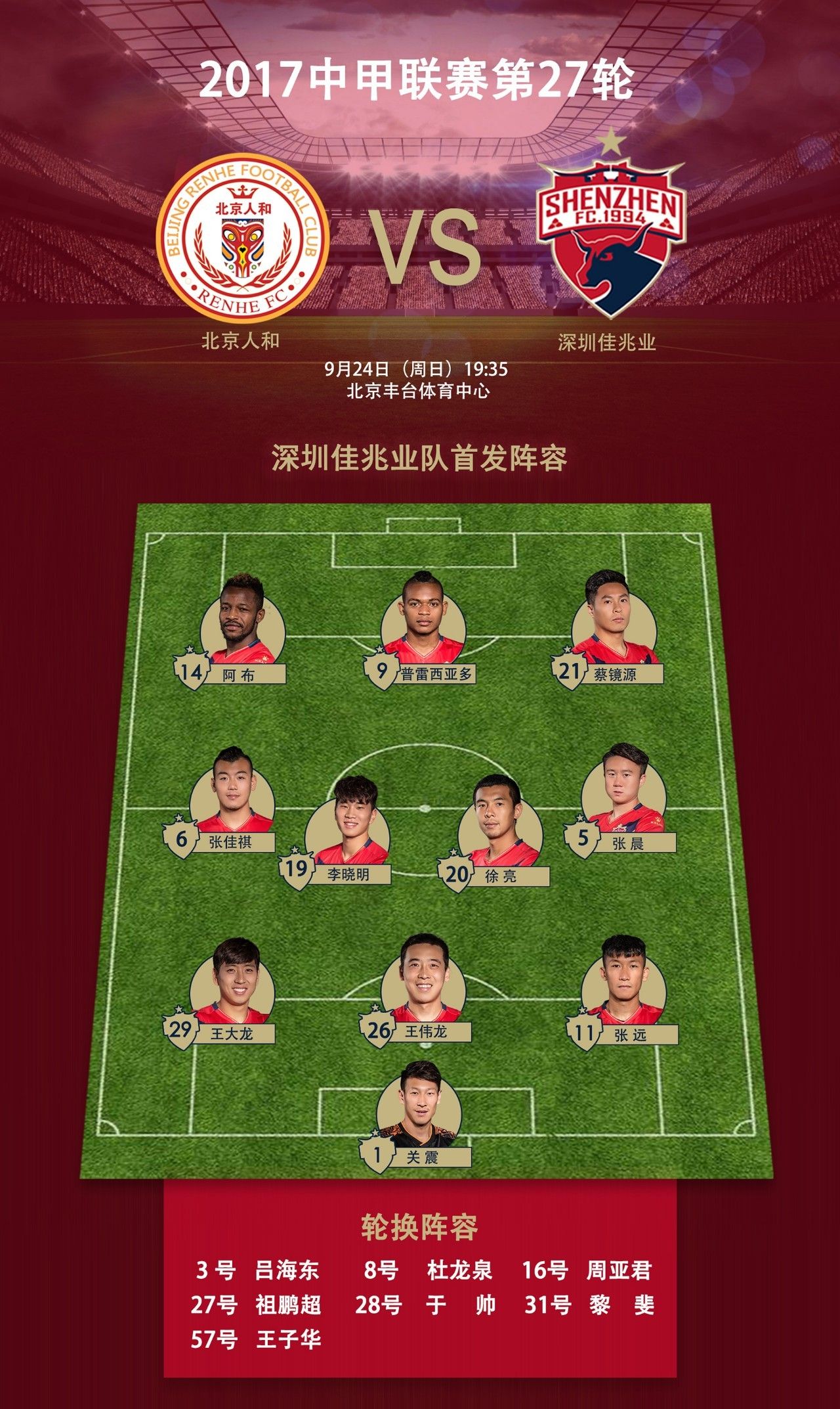 关于深圳佳兆业客场失利现状困扰,球队需及时调整的信息 关于深圳佳兆业客场失利现状困扰,球队需及时调整的信息