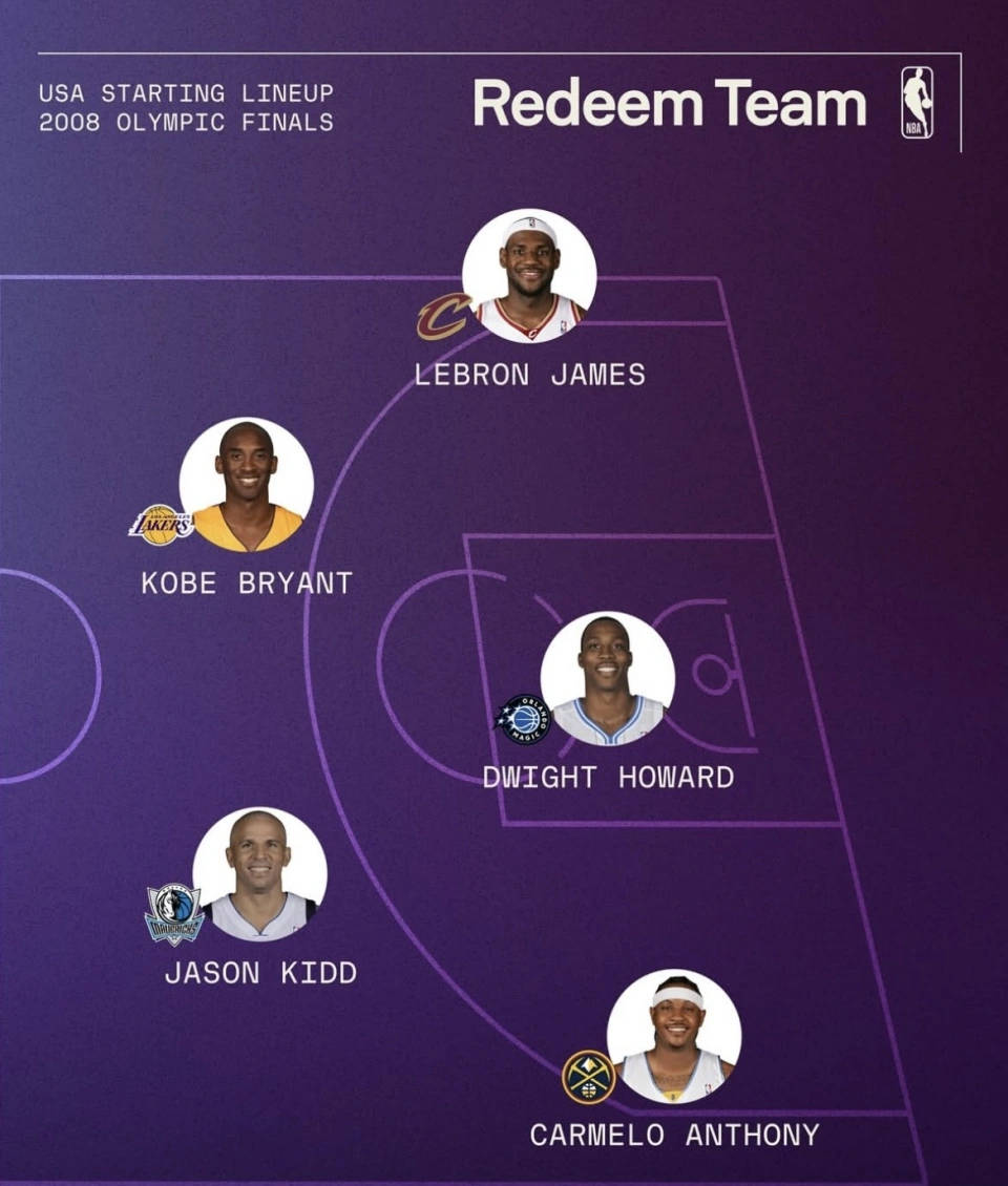 重新调整阵容，球队实力再次显现的简单介绍